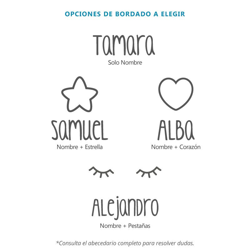 neceser Personalizado Mofletes Puericultura